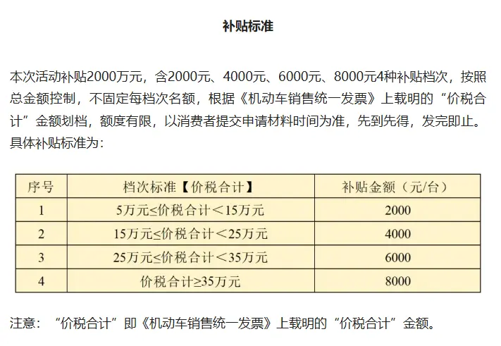 2026成都开年购车“大礼包”：成华、温江双区补贴领衔，单车最高申领8000元，名额告急先到先得！ 第1张