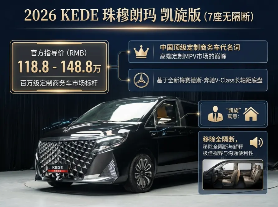 120万级商务“天花板”：2026款克蒂圣母峰凯旋版深度解析 第1张