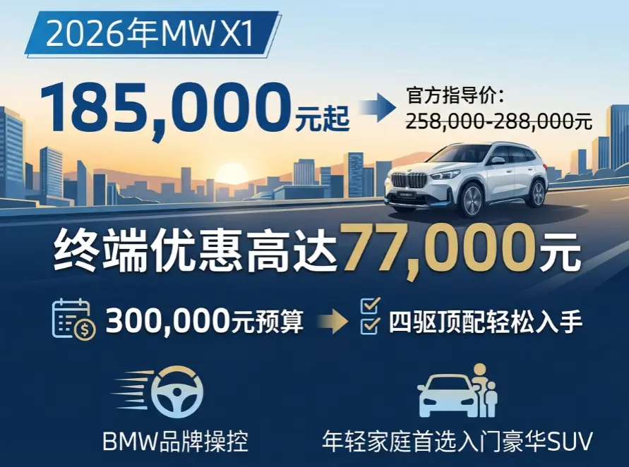 2026年30万级奔驰/宝马SUV全解析：车型、价格与选购指南 第3张