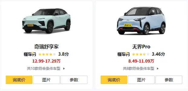 奇瑞电动车：一个