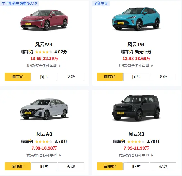 奇瑞电动车：一个