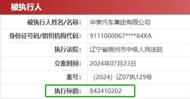 荣成华泰：一家地方明星车企如何从纳税大户沦为被执行52亿的