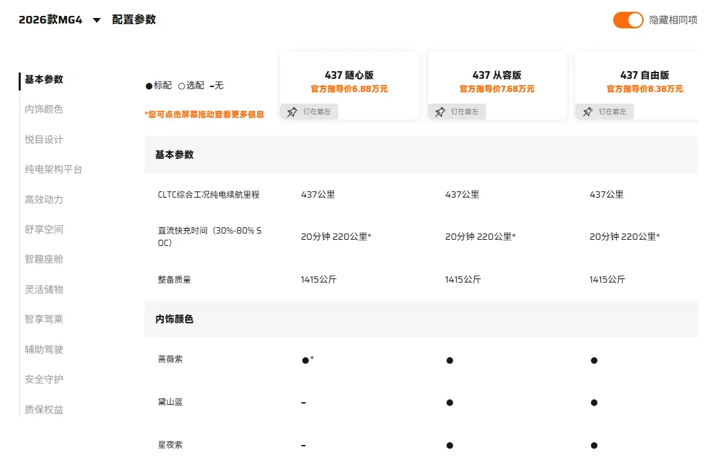 2026款MG4六款车型全解析：6.58万起，为什么最低配可能不是最优解？ 第2张