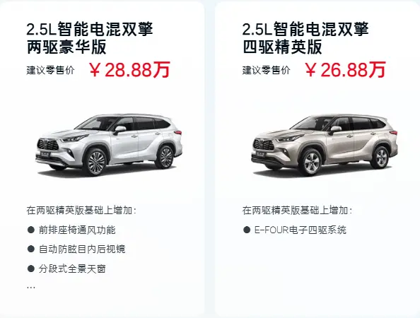 汉兰达：曾经的