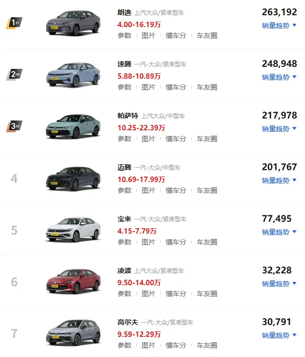 2025年大众全车系报价深度解析：指导价已是"参考价"，终端实际成交价才是关键