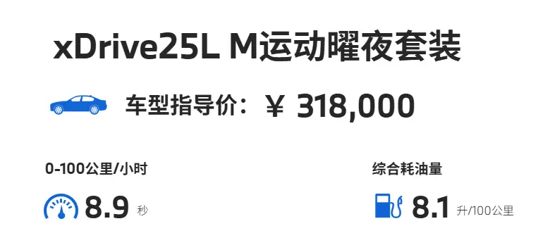 2026款宝马X3价格真相：指导价31.8万起，但25万就能开走？这背后的门道你得懂 第2张
