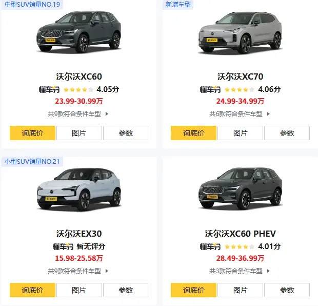 2026年沃尔沃SUV价格全解析：从入门到旗舰，哪一款最值得买？ 第1张