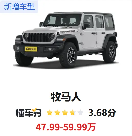 飓风将至与电驱重塑:2026年Jeep SUV的进化、争议与市场真相 第1张 飓风将至与电驱重塑:2026年Jeep SUV的进化、争议与市场真相 第1张
