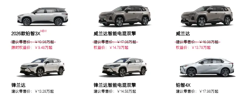深圳一汽丰田4S店选择全指南:为什么你花同样的钱,体验却天差地别 第1张 深圳一汽丰田4S店选择全指南:为什么你花同样的钱,体验却天差地别 第1张