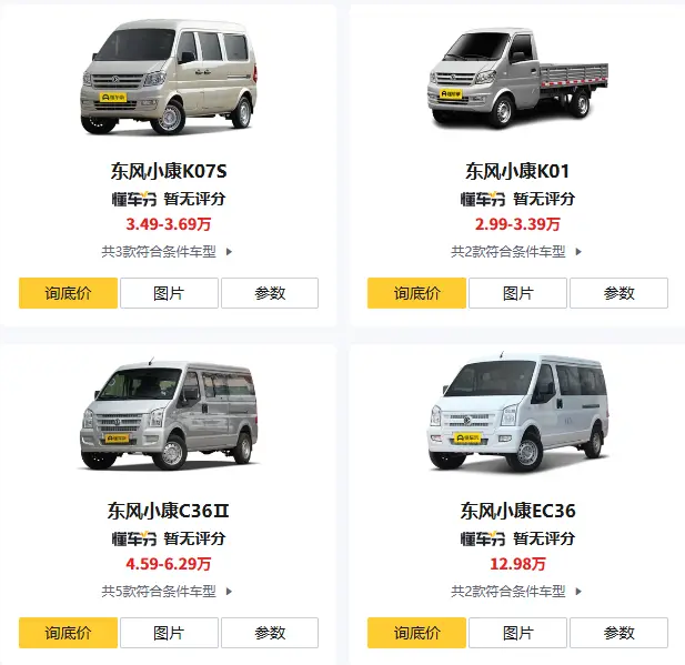 东风小康全系报价指南：从2.99万起步的国民微车，到底该怎么选？