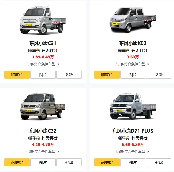 东风小康全系报价指南:从2.99万起步的国民微车,到底该怎么选? 第2张 东风小康全系报价指南:从2.99万起步的国民微车,到底该怎么选? 第2张