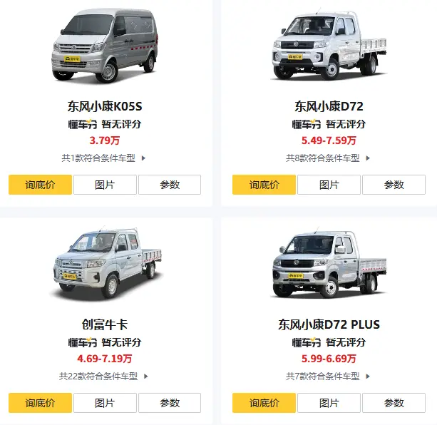 东风小康全系报价指南:从2.99万起步的国民微车,到底该怎么选? 第3张 东风小康全系报价指南:从2.99万起步的国民微车,到底该怎么选? 第3张