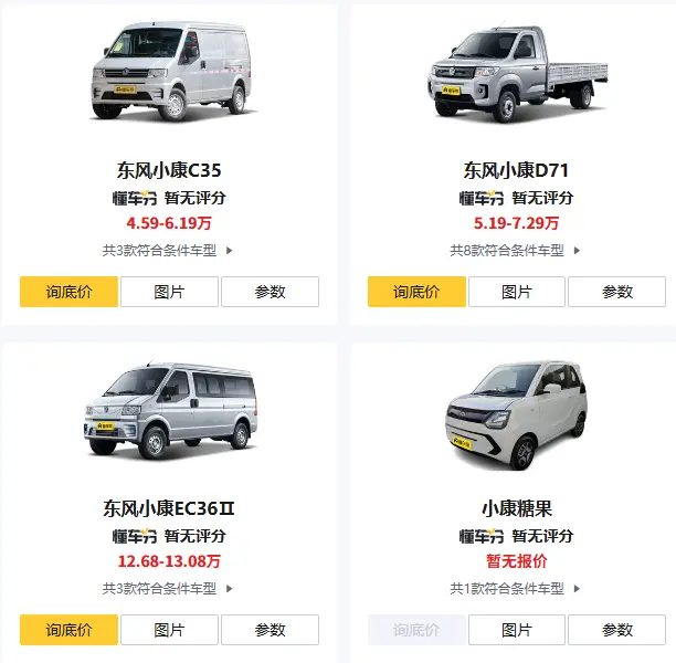 东风小康全系报价指南:从2.99万起步的国民微车,到底该怎么选? 第4张 东风小康全系报价指南:从2.99万起步的国民微车,到底该怎么选? 第4张