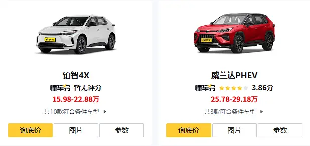 丰田SUV全阵容:2026年选车,别再只看RAV4了 第4张 丰田SUV全阵容:2026年选车,别再只看RAV4了 第4张