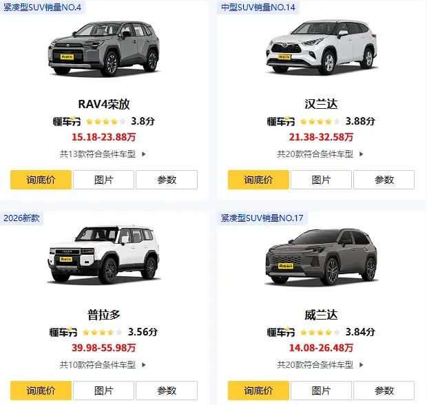 丰田SUV全阵容:2026年选车,别再只看RAV4了 第1张 丰田SUV全阵容:2026年选车,别再只看RAV4了 第1张