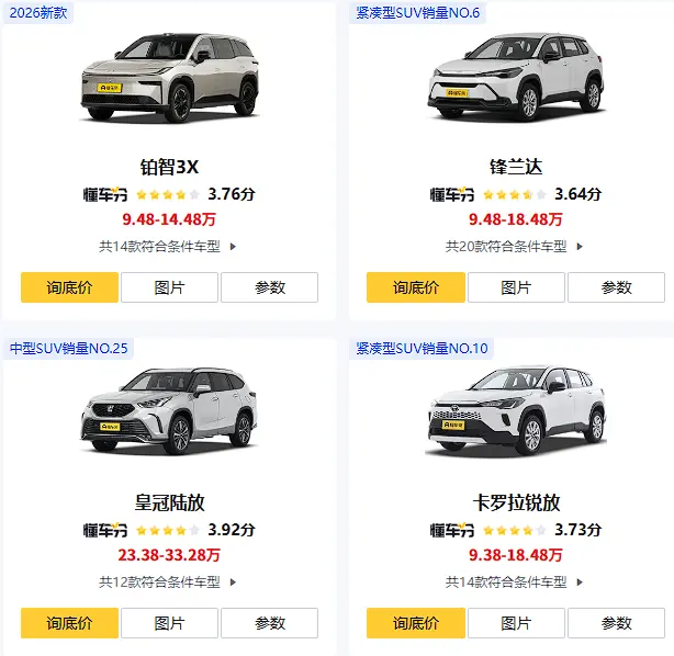 丰田SUV全阵容:2026年选车,别再只看RAV4了 第2张 丰田SUV全阵容:2026年选车,别再只看RAV4了 第2张