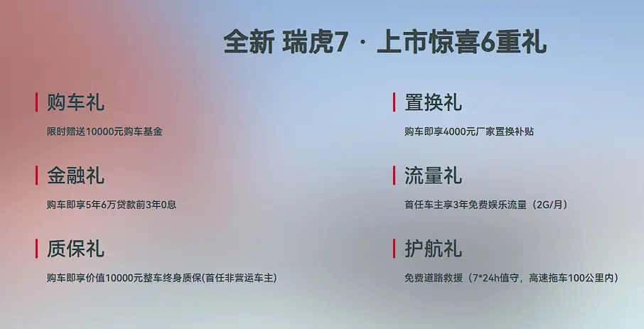 奇瑞瑞虎7:被低估的“国货外销王”,如何买才不踩坑? 第3张 奇瑞瑞虎7:被低估的“国货外销王”,如何买才不踩坑? 第3张