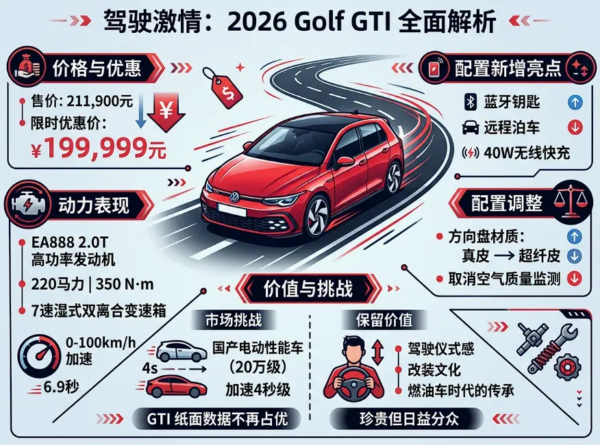 2026款高尔夫上市:顶配涨2000元,实体按键回归,这代 2026款高尔夫上市:顶配涨2000元,实体按键回归,这代